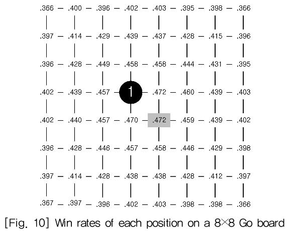 KGOHCL_2018_v18n6_59_f0010.png 이미지