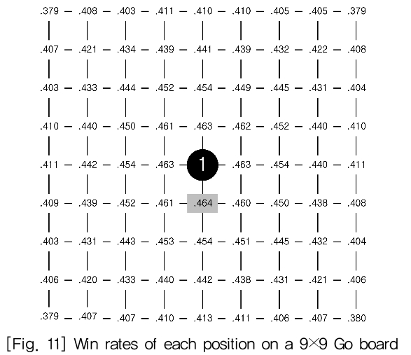 KGOHCL_2018_v18n6_59_f0011.png 이미지