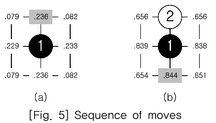 KGOHCL_2018_v18n6_59_f0005.png 이미지