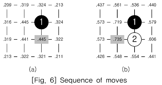 KGOHCL_2018_v18n6_59_f0006.png 이미지