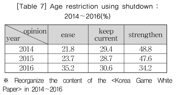 KGOHCL_2018_v18n6_95_t0007.png 이미지