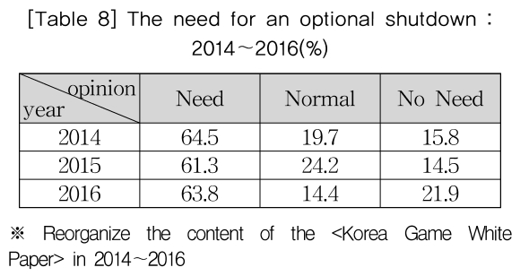 KGOHCL_2018_v18n6_95_t0008.png 이미지