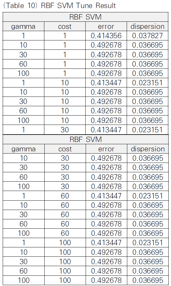 OTJBCD_2018_v19n6_101_t0010.png 이미지