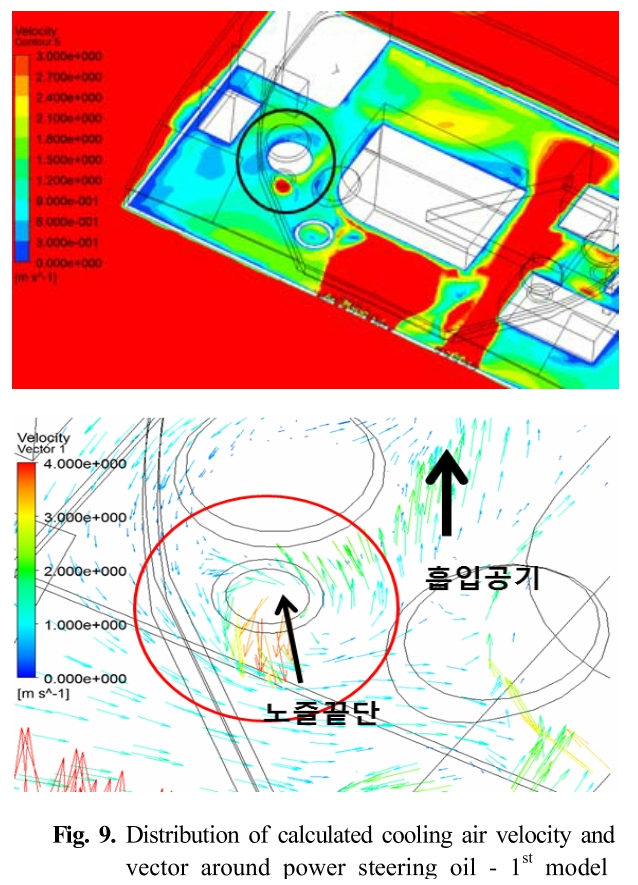 OGJGBN_2018_v27n4_92_f0009.png 이미지