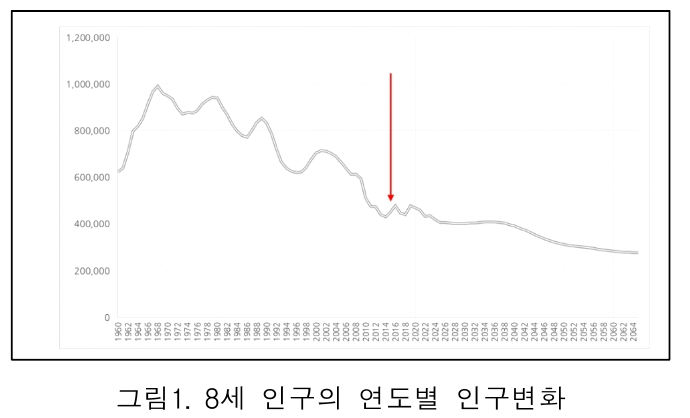 HKKOAH_2018_v17n3_26_f0001.png 이미지