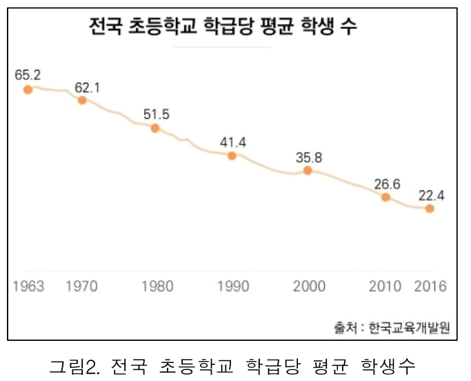 HKKOAH_2018_v17n3_26_f0002.png 이미지