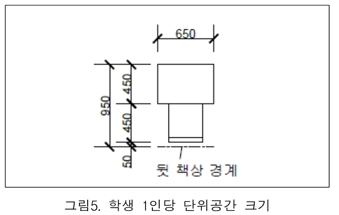 HKKOAH_2018_v17n3_26_f0005.png 이미지