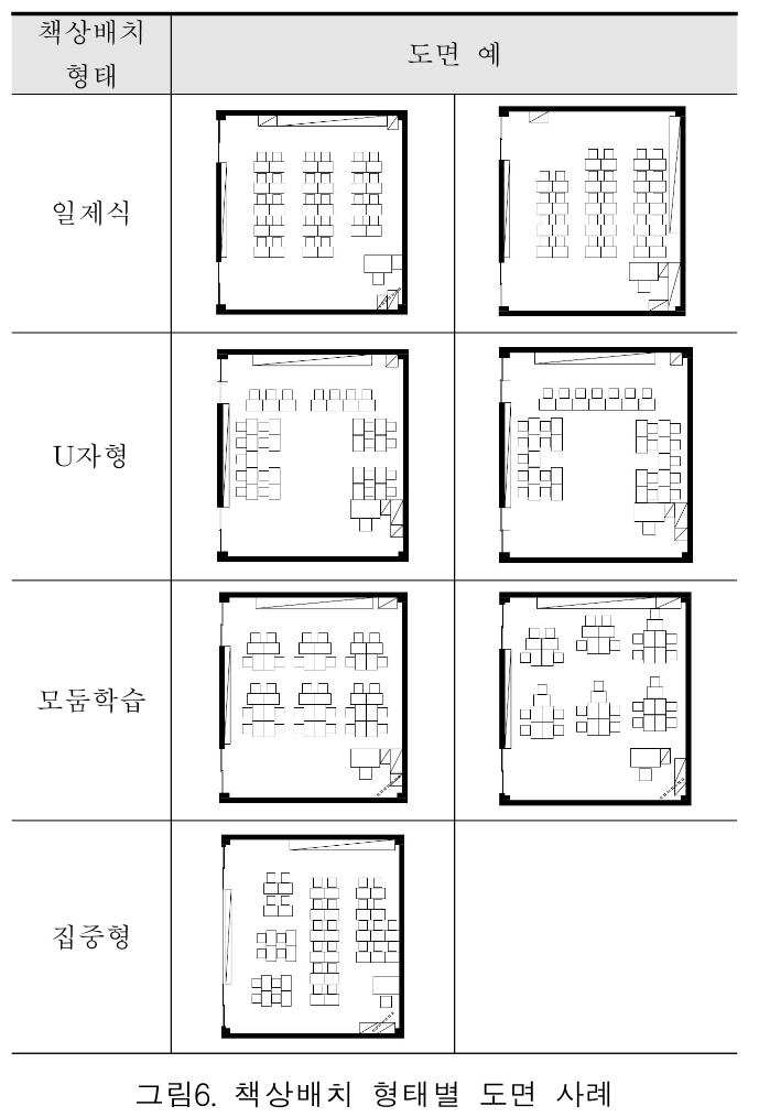 HKKOAH_2018_v17n3_26_f0006.png 이미지