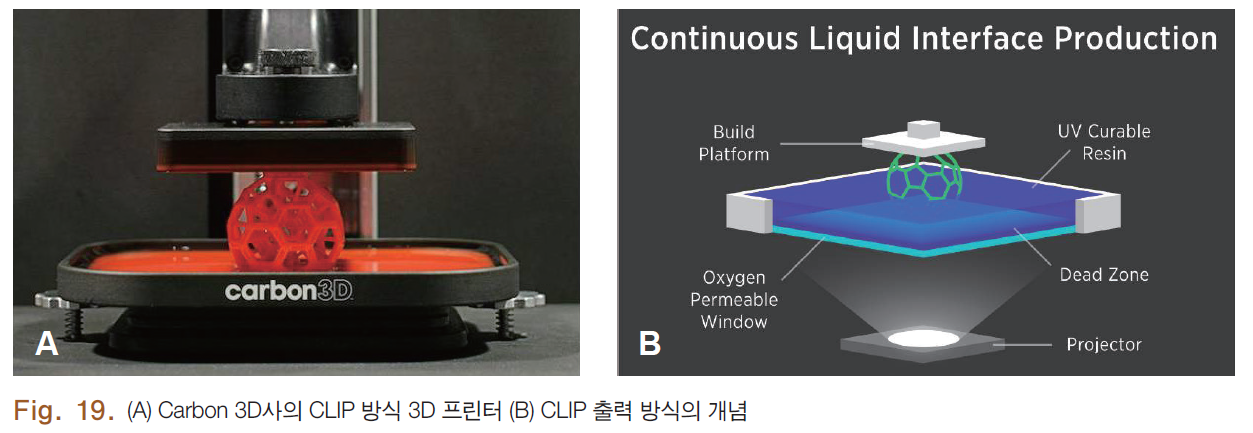 HSMCB1_2018_v27n2_82_f0020.png 이미지