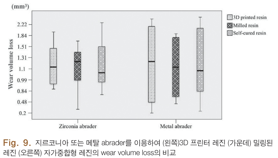 HSMCB1_2018_v27n2_82_f0003.png 이미지