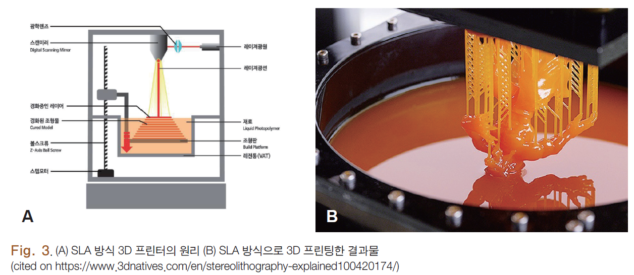 HSMCB1_2018_v27n2_82_f0007.png 이미지