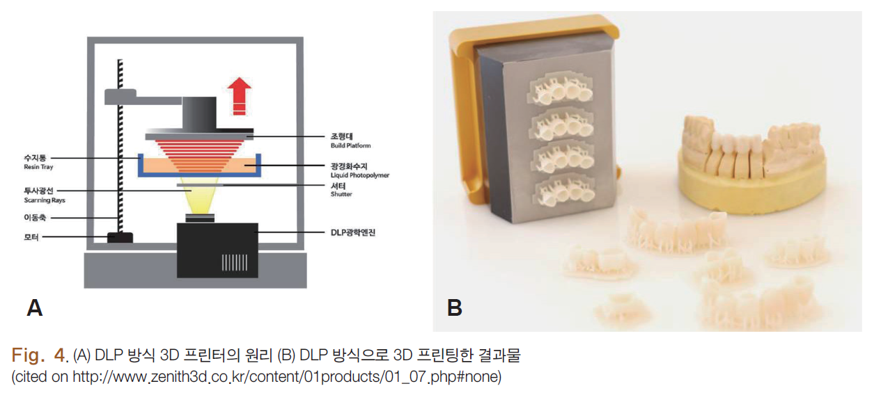 HSMCB1_2018_v27n2_82_f0008.png 이미지