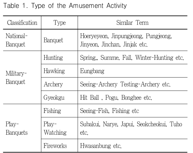 HJOHBR_2018_v36n4_39_t0001.png 이미지