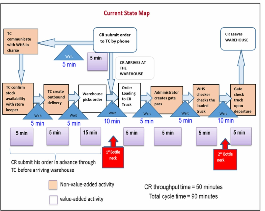 OTGHCA_2018_v9n10_21_f0003.png 이미지