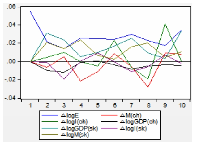 OTGHCA_2018_v9n6_15_f0002.png 이미지