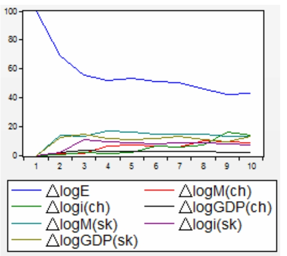 OTGHCA_2018_v9n6_15_f0003.png 이미지