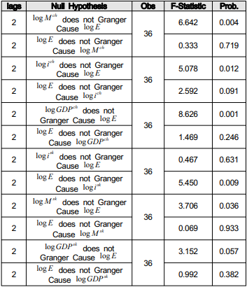 OTGHCA_2018_v9n6_15_t0005.png 이미지