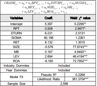 OTGHCA_2018_v9n6_49_t0004.png 이미지