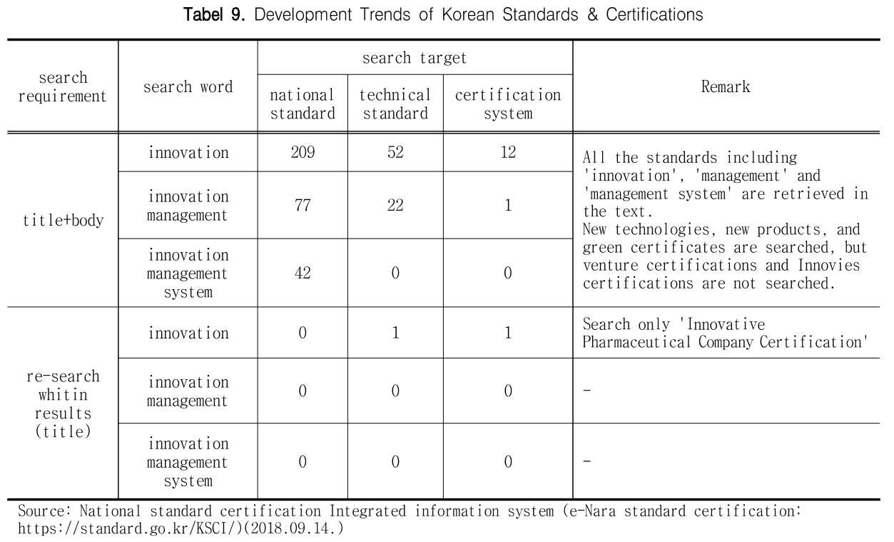 PJGOB9_2018_v46n4_761_t0009.png 이미지