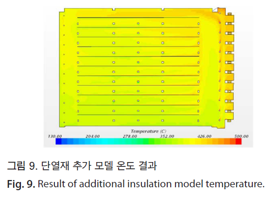 HSCGCO_2018_v10n2_125_f0009.png 이미지