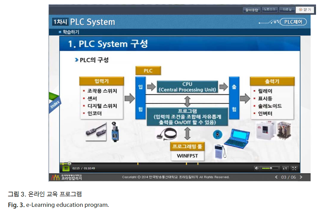 HSCGCO_2018_v10n1_25_f0003.png 이미지