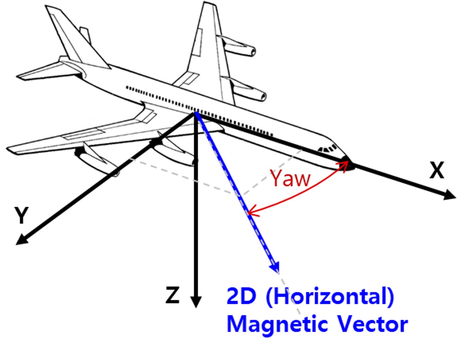 Figure01.jpg 이미지