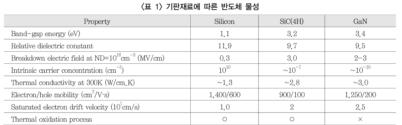 HJTOCM_2018_v33n6_1_t0001.png 이미지