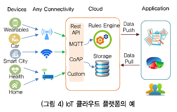 HJTOCM_2018_v33n6_154_f0005.png 이미지