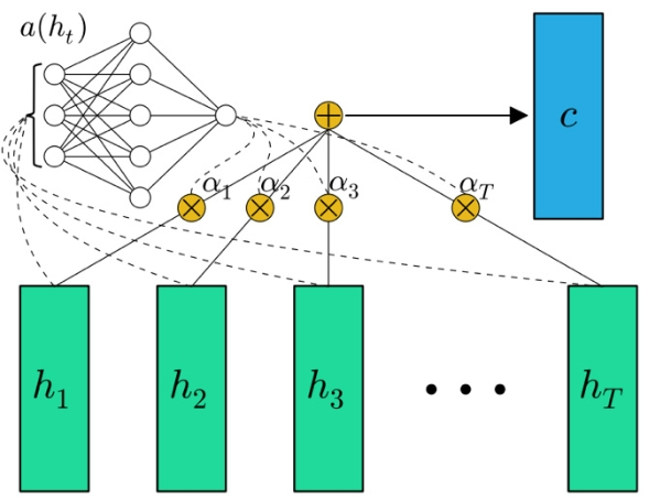 E1CTBR_2019_v15n4_8_f0003.png 이미지