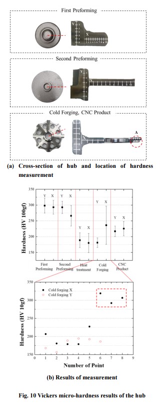 fig.10.jpg 이미지