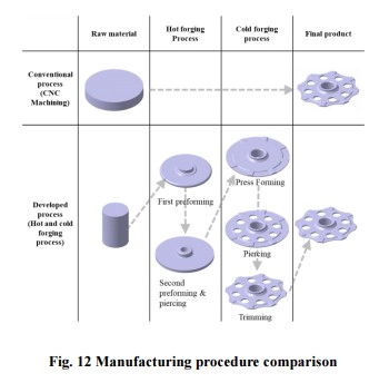 fig.12.jpg 이미지