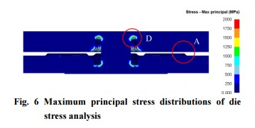 fig.6.jpg 이미지