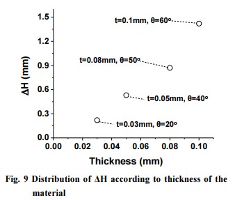 fig.9.jpg 이미지