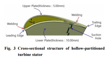 fig.3.jpg 이미지