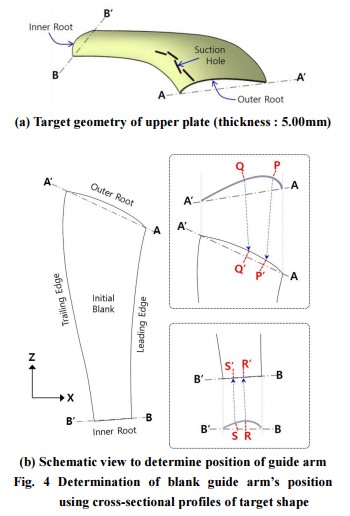 fig.4.jpg 이미지