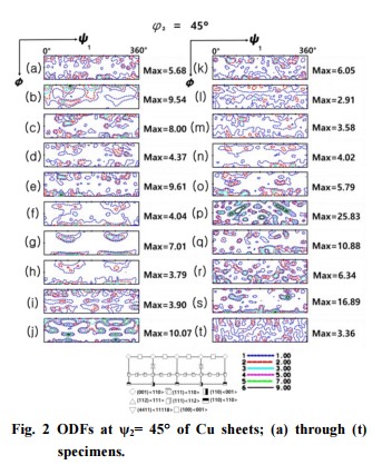 fig.2.jpg 이미지