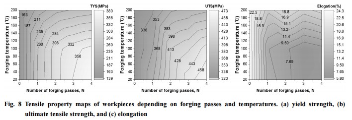 fig.8.jpg 이미지