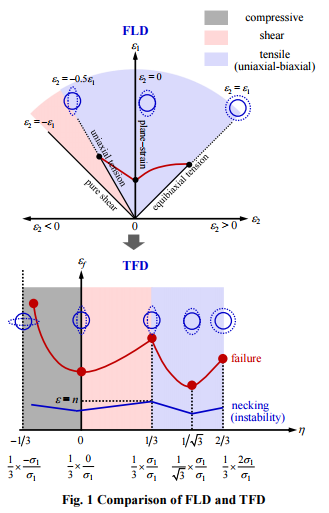 fig.1.png 이미지