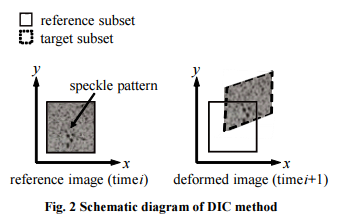 fig.2.png 이미지