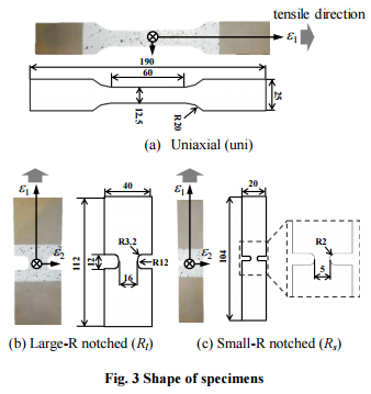 fig.3.png 이미지