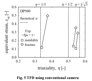 fig.5.png 이미지