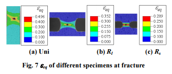 fig.7.png 이미지