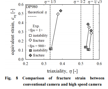 fig.8.png 이미지