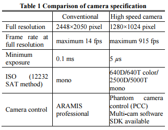 table.1.png 이미지