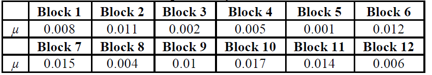 E1KOBZ_2019_v13n10_5058_t0001.png 이미지