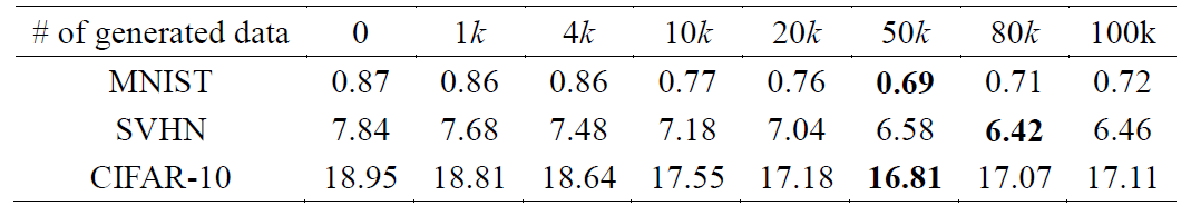 E1KOBZ_2019_v13n11_5427_t0003.png 이미지