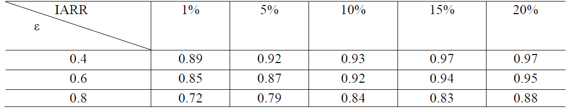 E1KOBZ_2019_v13n11_5673_t0002.png 이미지