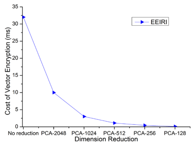 E1KOBZ_2019_v13n11_5692_f0003.png 이미지