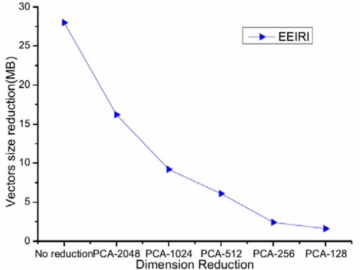 E1KOBZ_2019_v13n11_5692_f0009.png 이미지