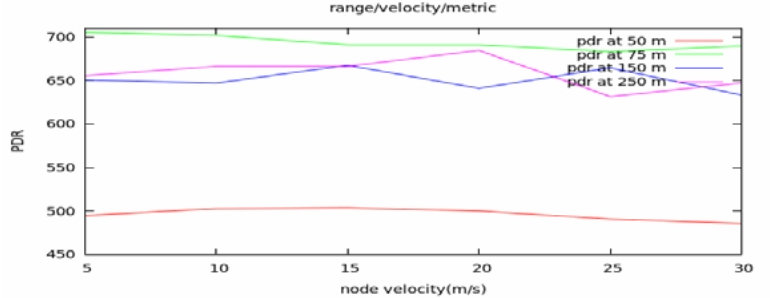 E1KOBZ_2019_v13n12_5928_f0011.png 이미지